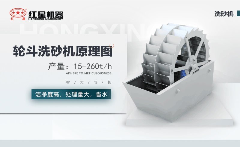 輪斗洗砂機用水可以循環(huán)嗎？細砂流失怎么辦？