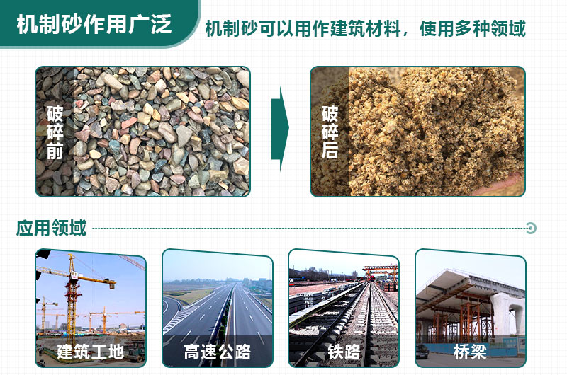 如何應(yīng)對“砂荒”？機(jī)制砂將成為今后主要發(fā)展方向