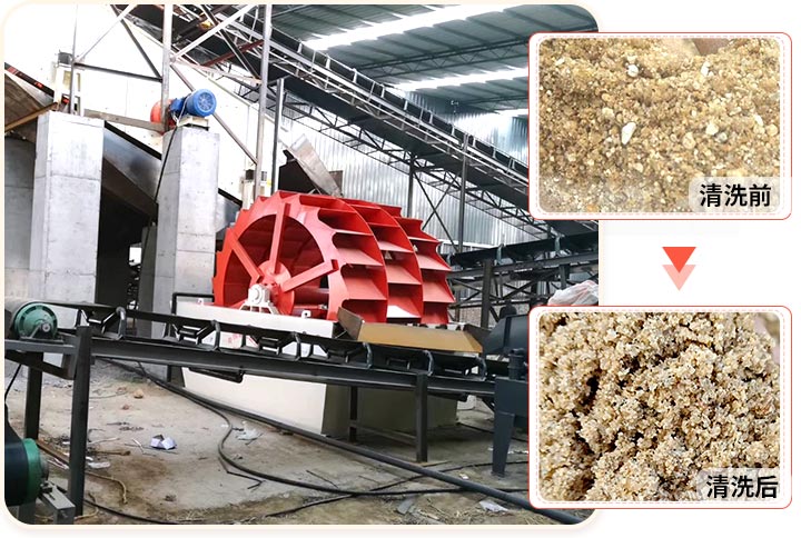 輪斗洗砂機用水可以循環(huán)嗎？細砂流失怎么辦？
